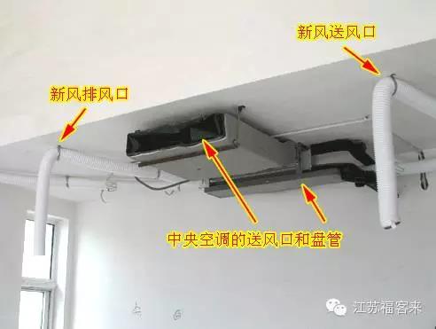 新風系統安裝流程解析
